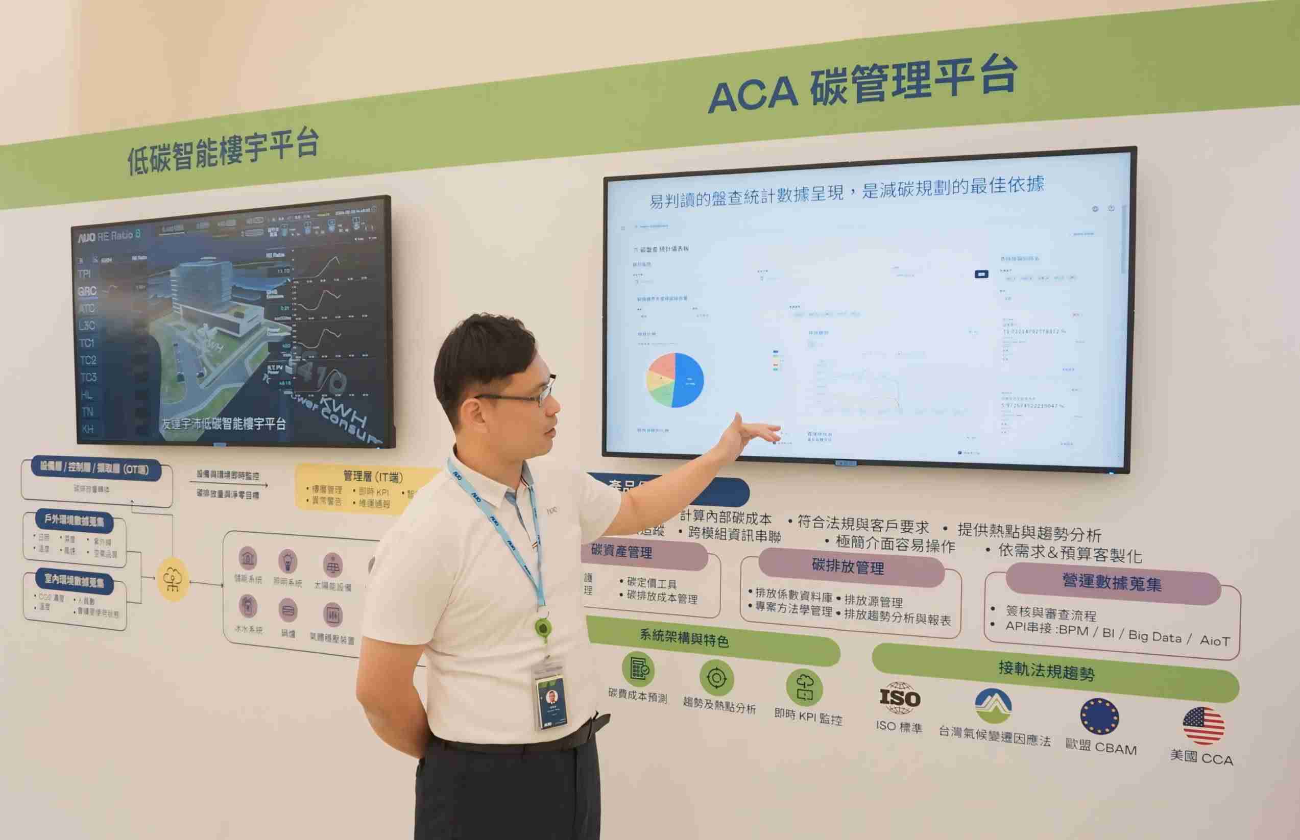 2121非凡宇沛ACA碳管理平台扩增应用模块，，协助企业优化碳管理效率，，实现净零碳排目标